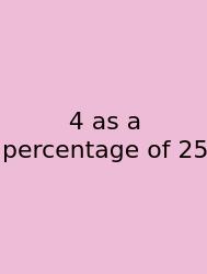 4 As A Percentage Of 25