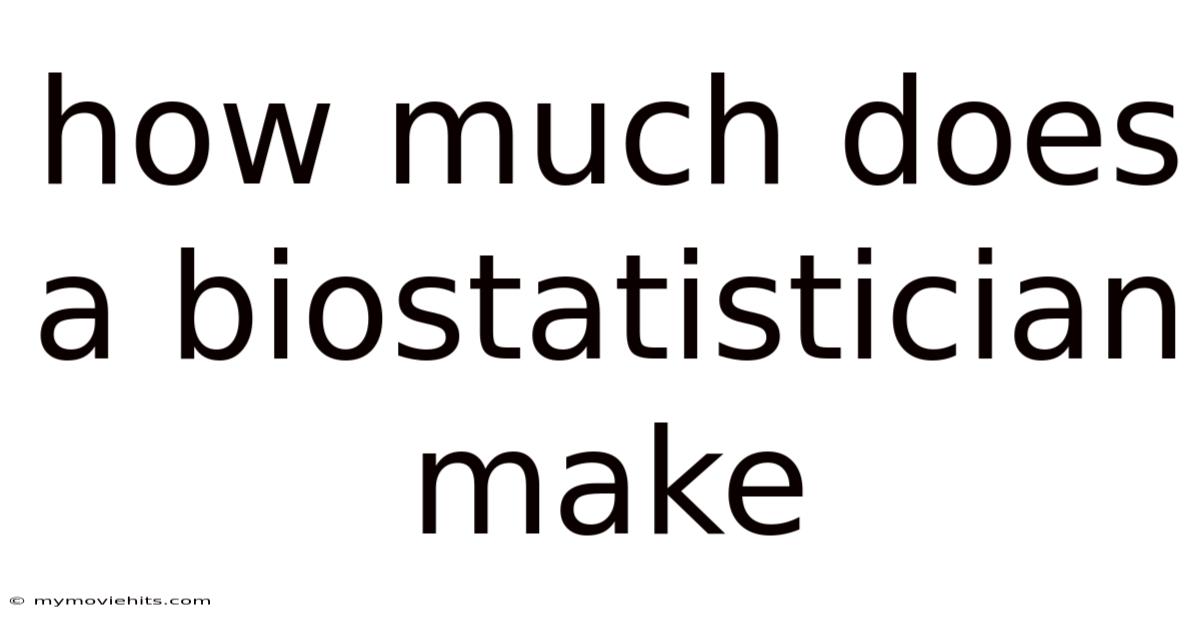 How Much Does A Biostatistician Make