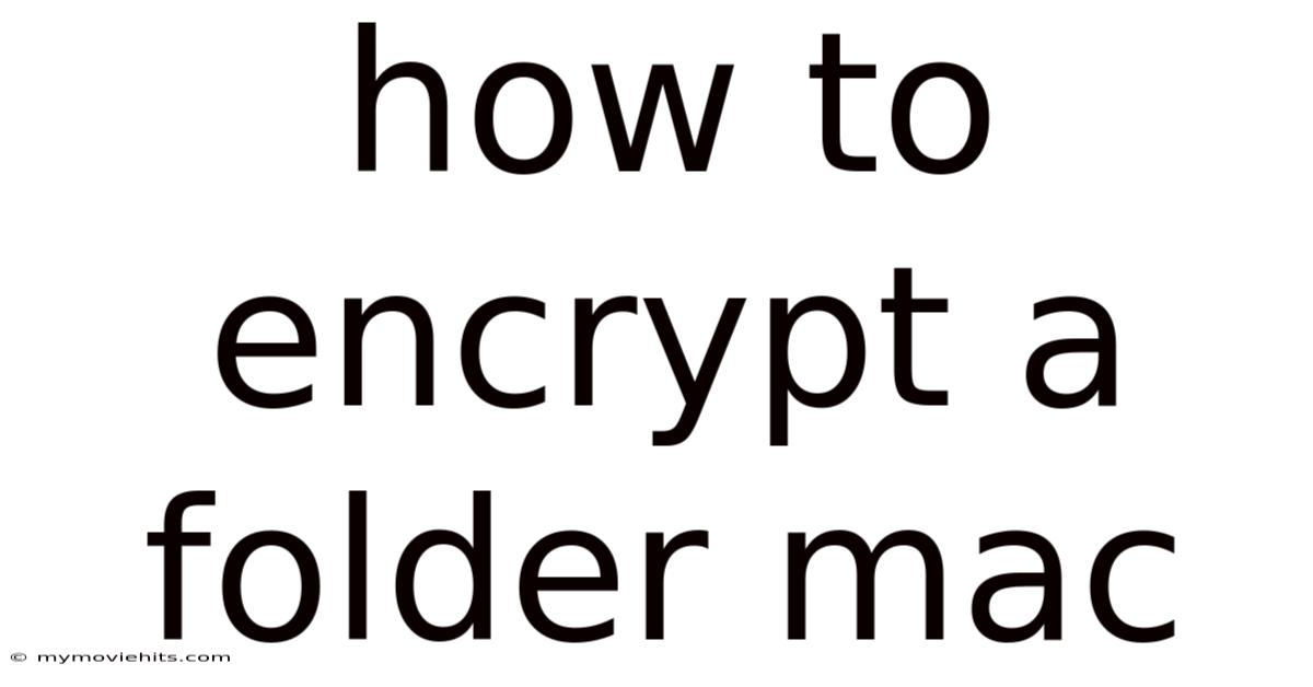 How To Encrypt A Folder Mac