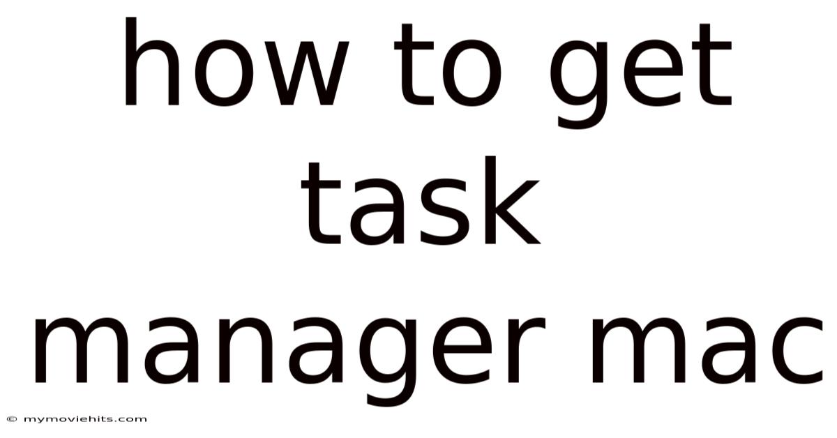 How To Get Task Manager Mac