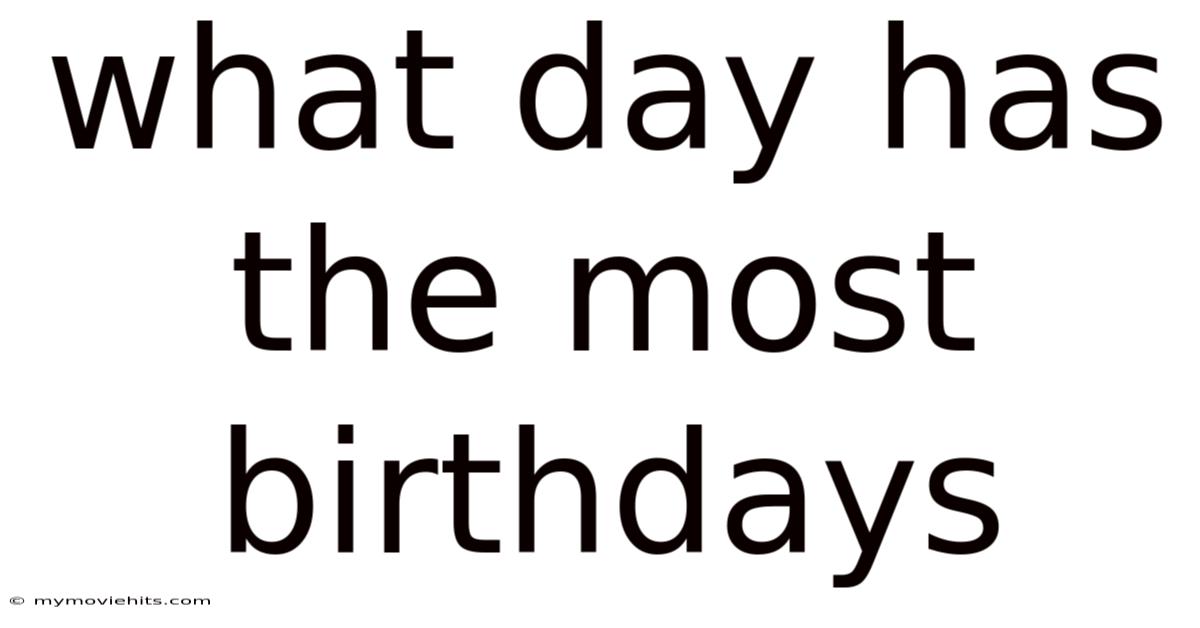 What Day Has The Most Birthdays