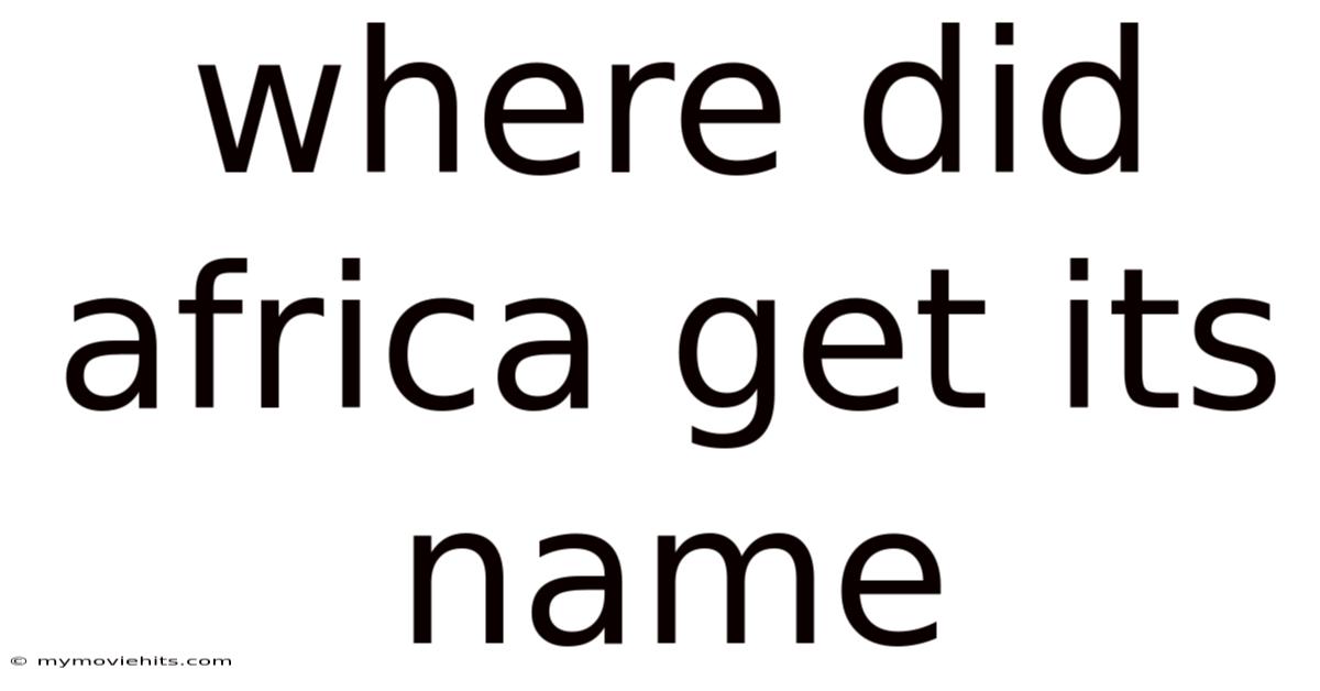 Where Did Africa Get Its Name